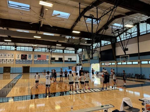 Long-term athlete development